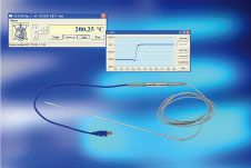 ITS-RTD　USB温度計測システム　測温抵抗体タイプ